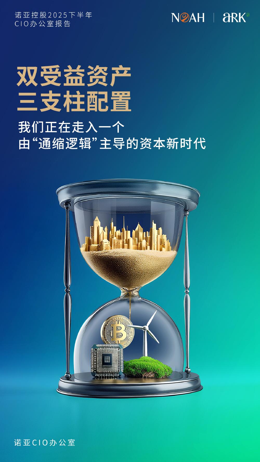 诺亚ARK：2025下半年CIO报告