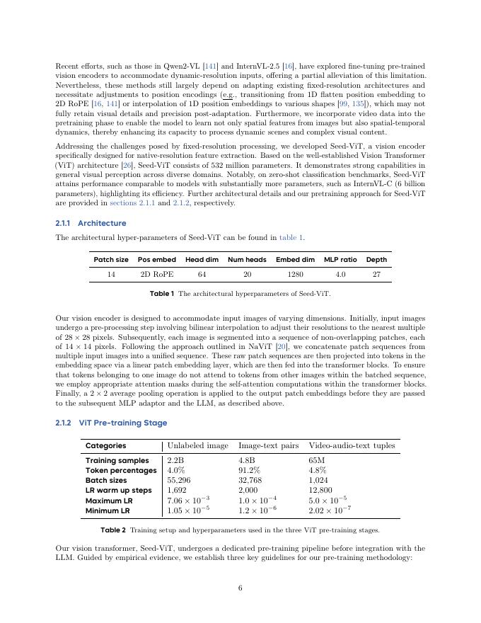 字节跳动：2025年视觉-语言多模态大模型Seed1.5-VL技术报告（英文版）_第6页