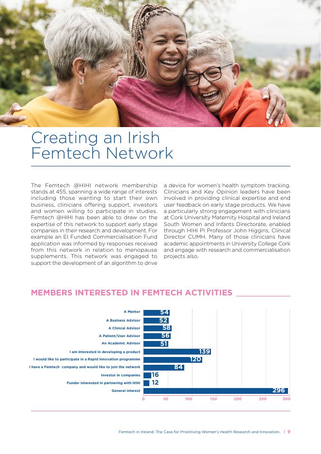 爱尔兰健康创新中心：2025年爱尔兰女性科技报告：优先开展女性健康研究与创新价值论证（英文版）_第9页