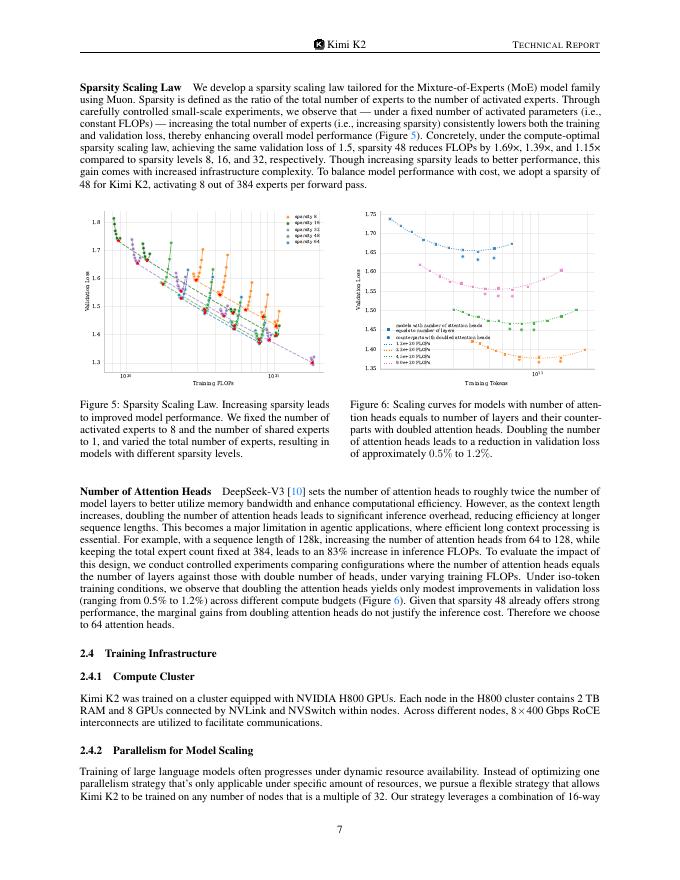 Kimi K2 开放代理人工智能（英文版）_第7页