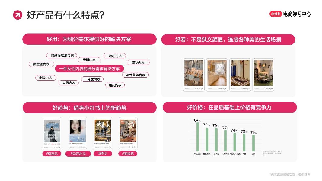 小红书：直播间爆款打造全流程_第7页