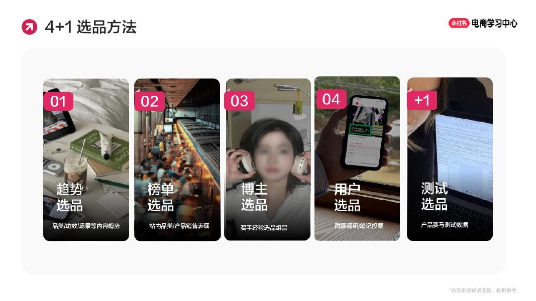 小红书：直播间爆款打造全流程_第9页