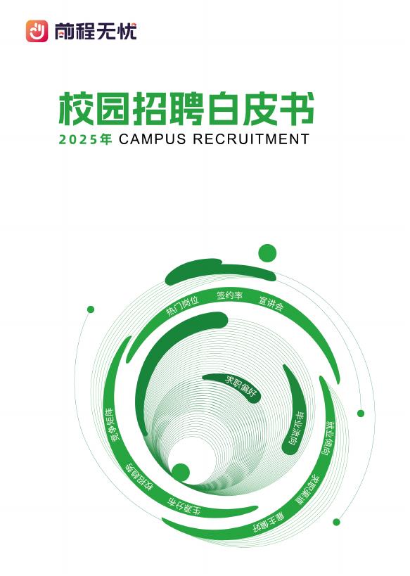 前程无忧：2025年校园招聘白皮书海报