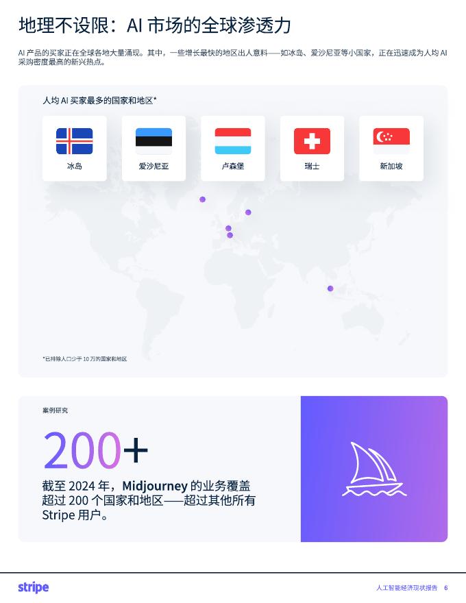 Stripe：2025年人工智能经济现状报告_第6页