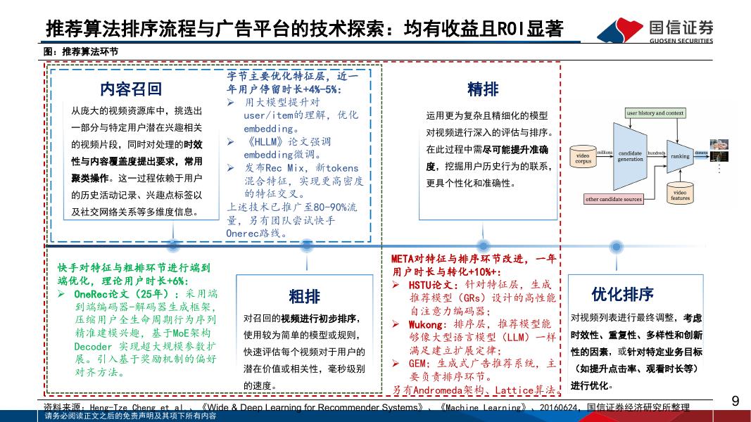 国信证券：人工智能行业专题（11）：探究模型能力与应用的进展和边界_第9页