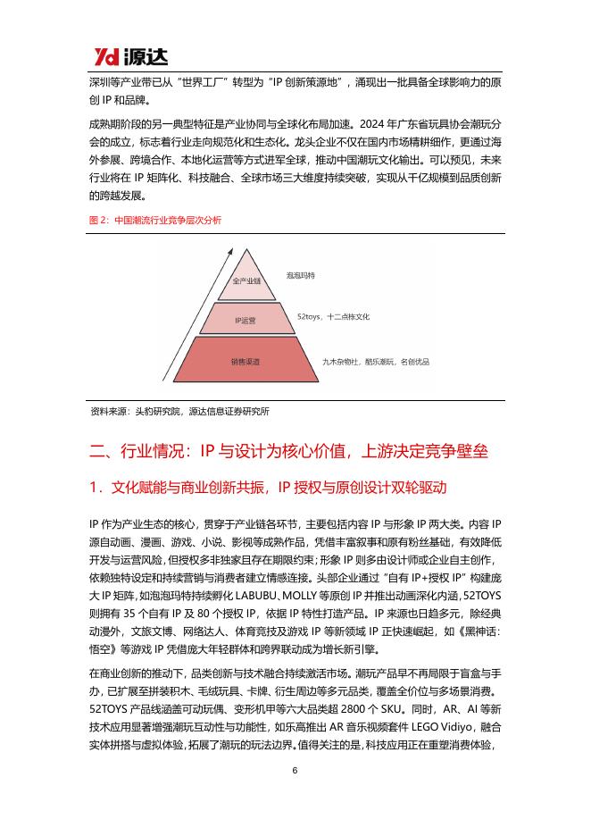 源达信息：潮玩行业研究：潮玩千亿赛道空间广阔，文化与全球化打开成长天花板_第6页