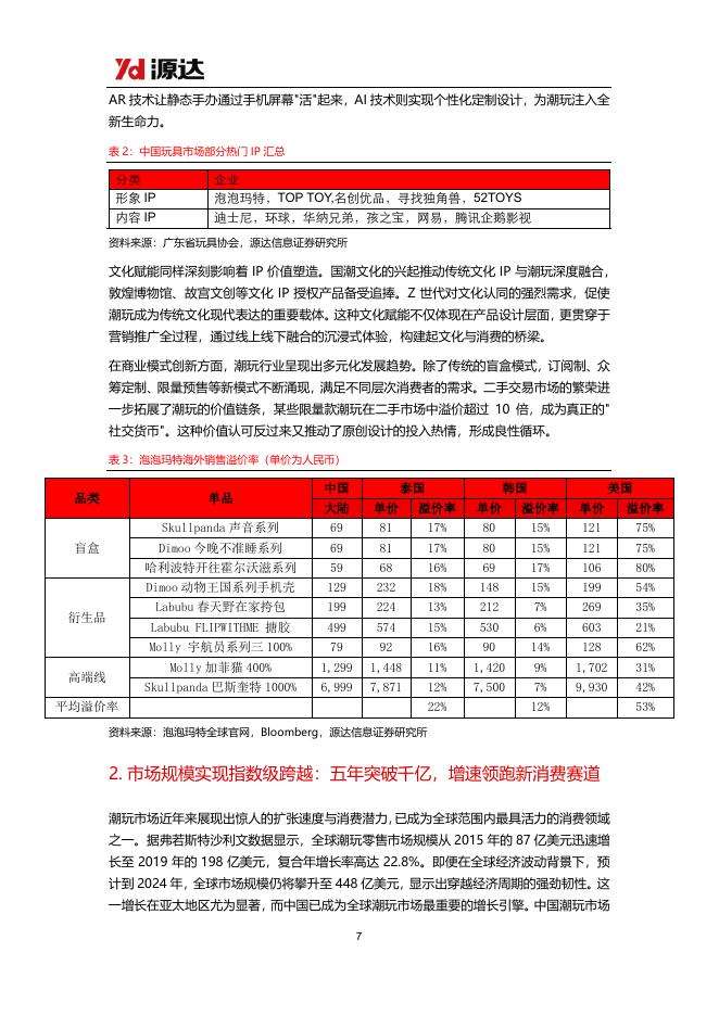 源达信息：潮玩行业研究：潮玩千亿赛道空间广阔，文化与全球化打开成长天花板_第7页