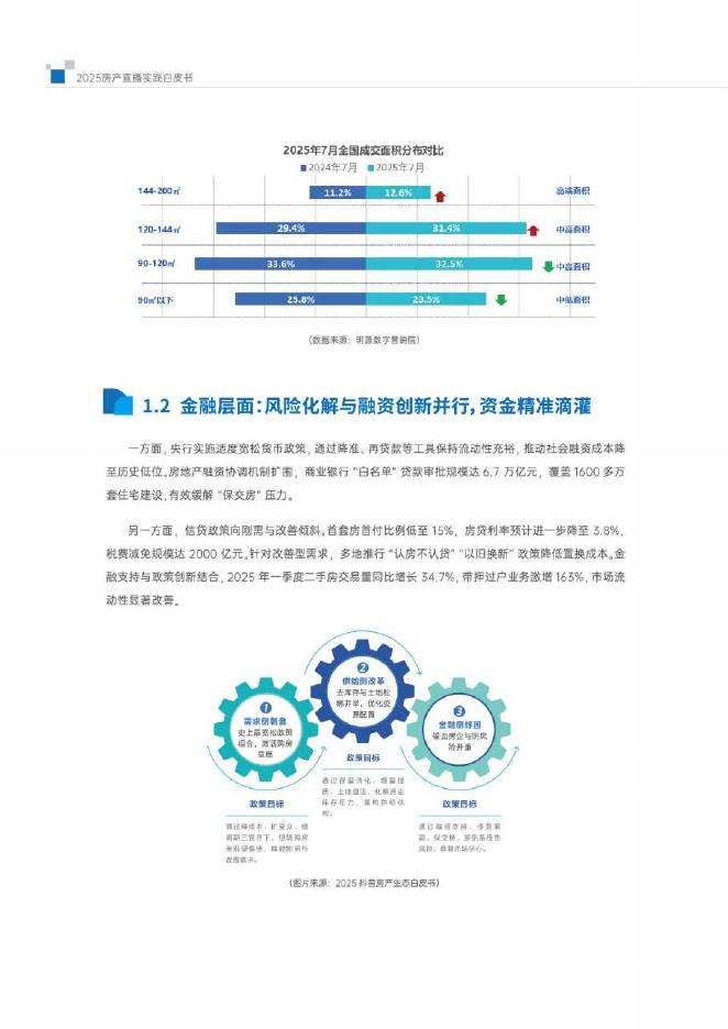 明源云客：2025年房产直播实践白皮书_第8页