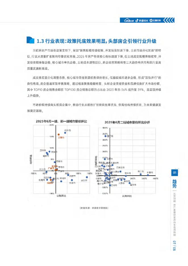 明源云客：2025年房产直播实践白皮书_第9页