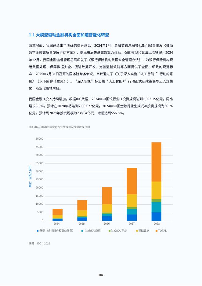 IDC：2025年金融行业大模型应用落地白皮书_第7页
