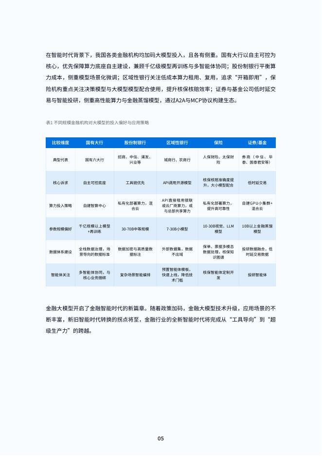IDC：2025年金融行业大模型应用落地白皮书_第8页