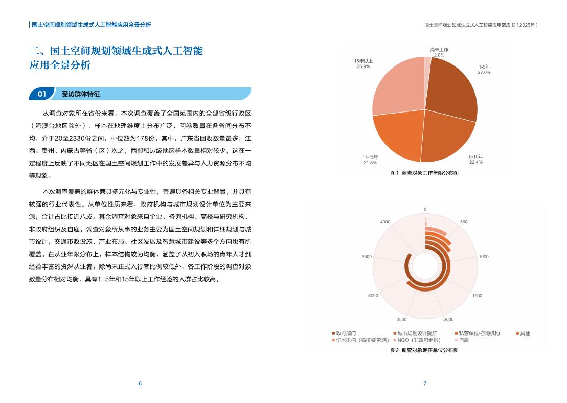自然资源部国土空间规划局：国土空间规划领域生成式人工智能应用蓝皮书（2025年）_第8页