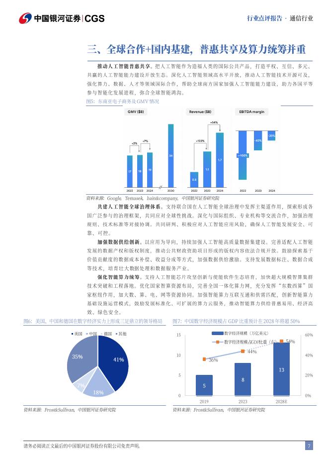 中国银河：通信行业行业点评报告：人工智能+方向明确，科技成长性再加强_第7页
