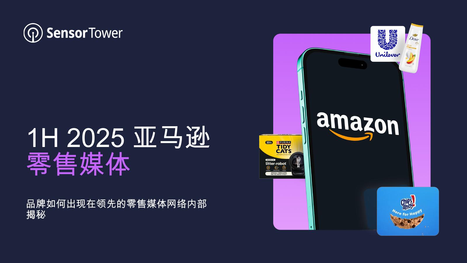 Sensor Tower：2025年H1亚马逊零售媒体报告海报