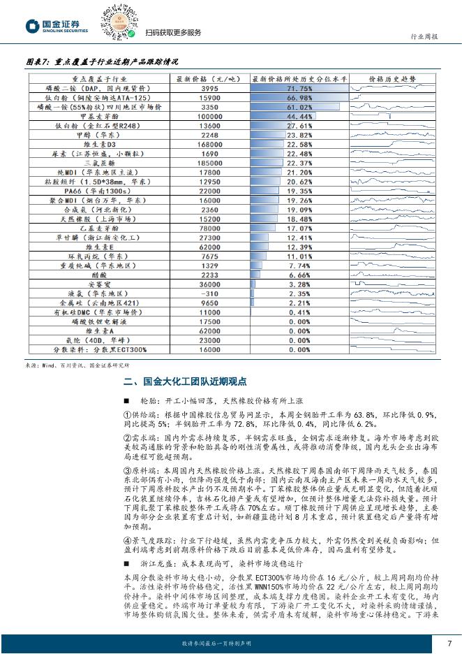 国金证券：基础化工行业研究：人工智能+行动意见发布，周期与成长有望继续共振向上_第7页