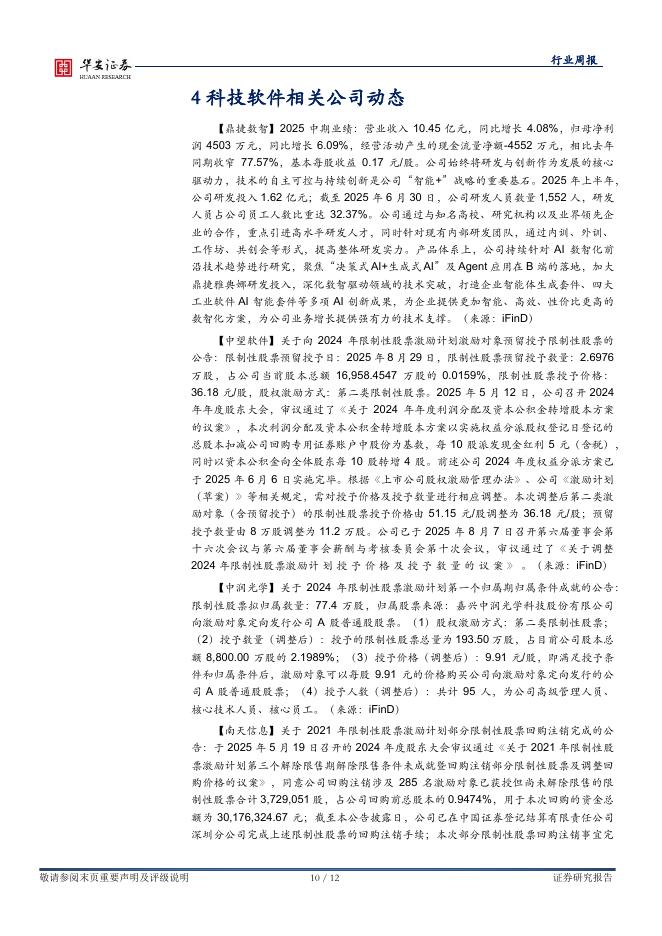 华安证券：全球科技（计算机）行业周报：国务院发布“人工智能+”行动意见，催化AI产业发展_第10页