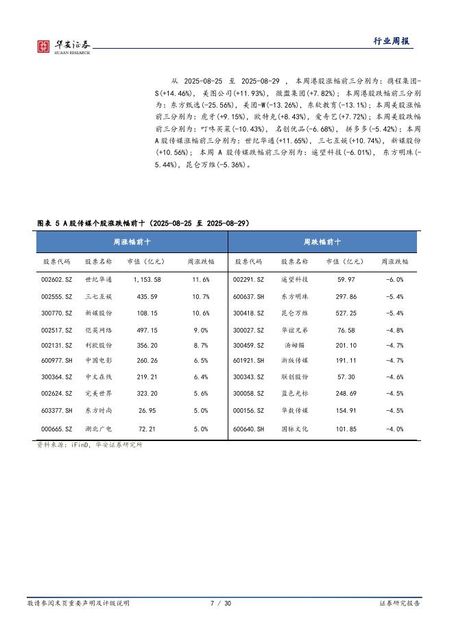 华安证券：全球科技行业周报：国务院人工智能+行动意见出炉，阿里持续投入AI建设_第7页
