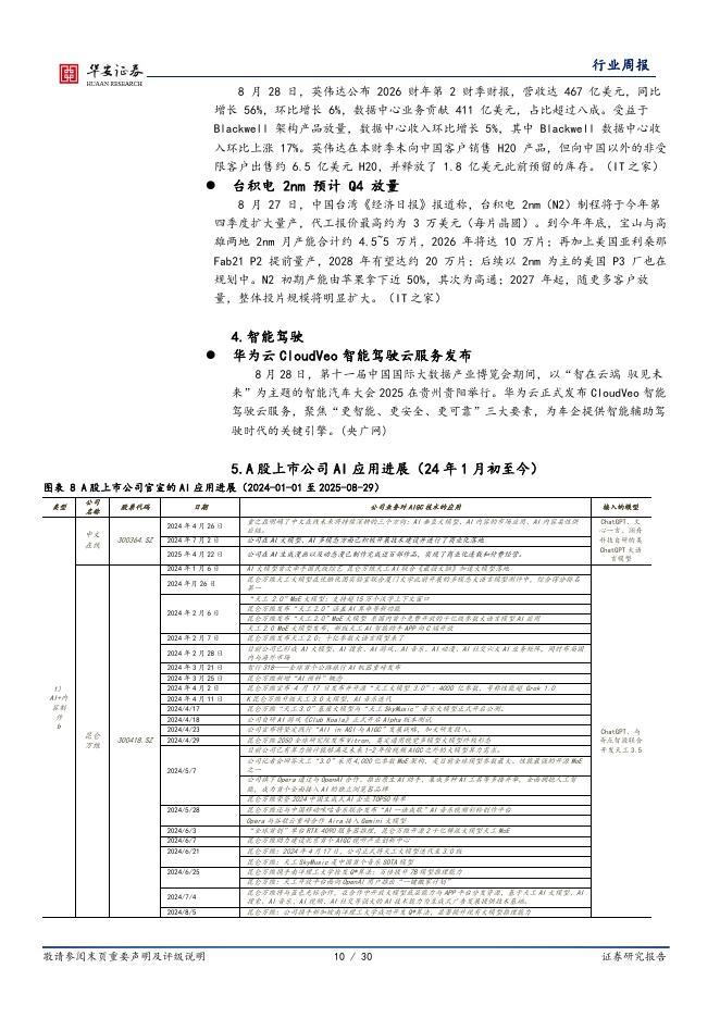 华安证券：全球科技行业周报：国务院人工智能+行动意见出炉，阿里持续投入AI建设_第10页