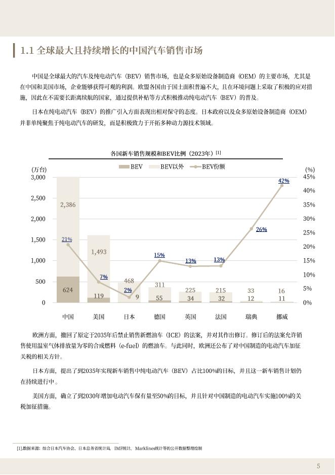 ABeam：软件主导的汽车革命-中国市场描绘的SDV未来图景白皮书（2025年8月）_第5页