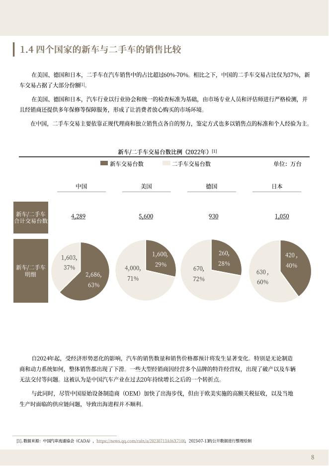 ABeam：软件主导的汽车革命-中国市场描绘的SDV未来图景白皮书（2025年8月）_第8页