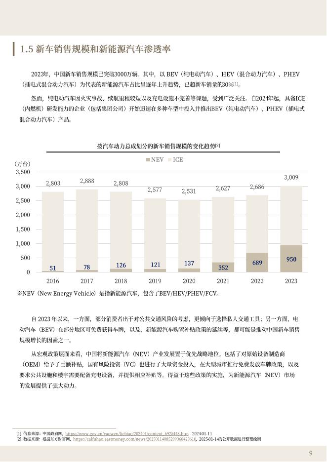 ABeam：软件主导的汽车革命-中国市场描绘的SDV未来图景白皮书（2025年8月）_第9页