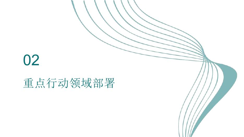 工业4.0产业生态联盟：2025年国务院人工智能+行动政策解读实施指南_第6页