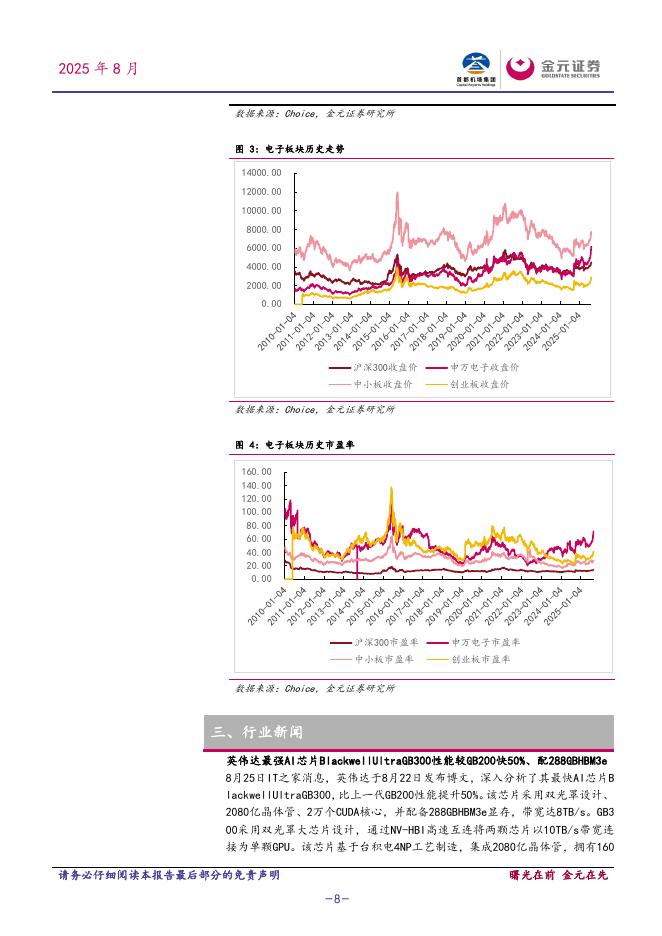 金元证券：电子行业周度点评报告：《关于深入实施“人工智能+”行动的意见》将推动AI+消费、算力基础设施建设提速_第8页