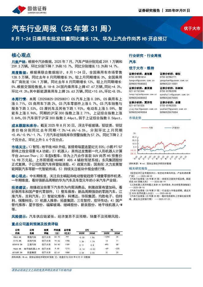 国信证券：汽车行业周报（25年第31周）：8月1-24日乘用车批发销量同比增长12%，华为上汽合作尚界H5开启预订海报