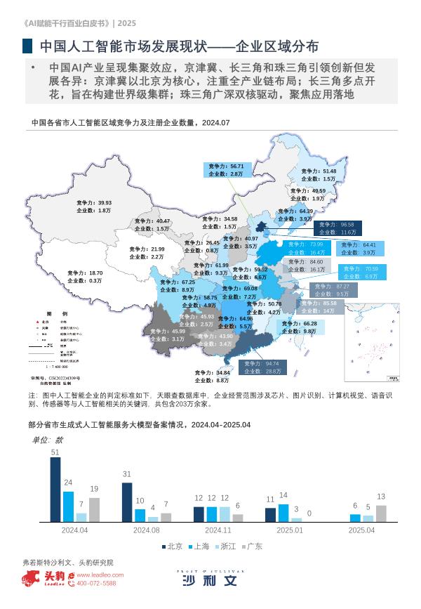 头豹研究院：人工智能：AI赋能千行百业白皮书_第9页