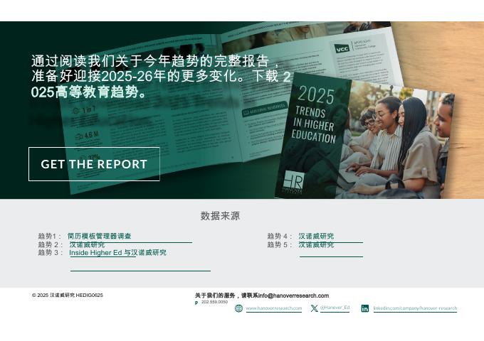 汉诺威研究：2025-26年高等教育正在改变中的5种方式报告_第4页