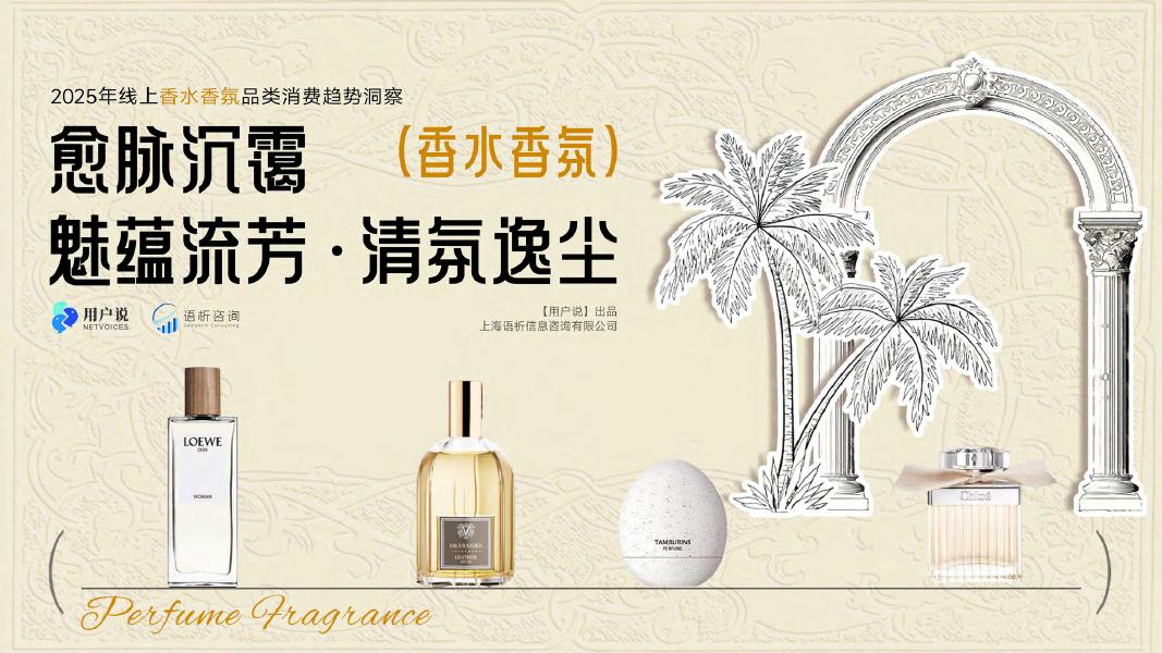 用户说：2025年线上香水香氛品类消费趋势洞察报告海报