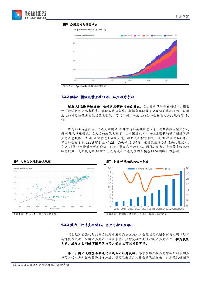 联储证券：电子：“人工智能+”政策解读，新质生产力发展路径清晰_第9页