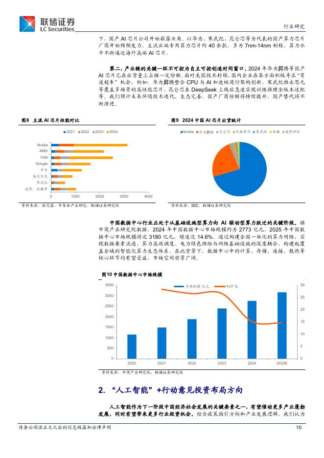 联储证券：电子：“人工智能+”政策解读，新质生产力发展路径清晰_第10页
