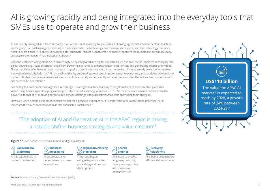 德勤：2025年人工智能赋能商业：亚太地区AI平台应用趋势研究报告（英文版）_第7页