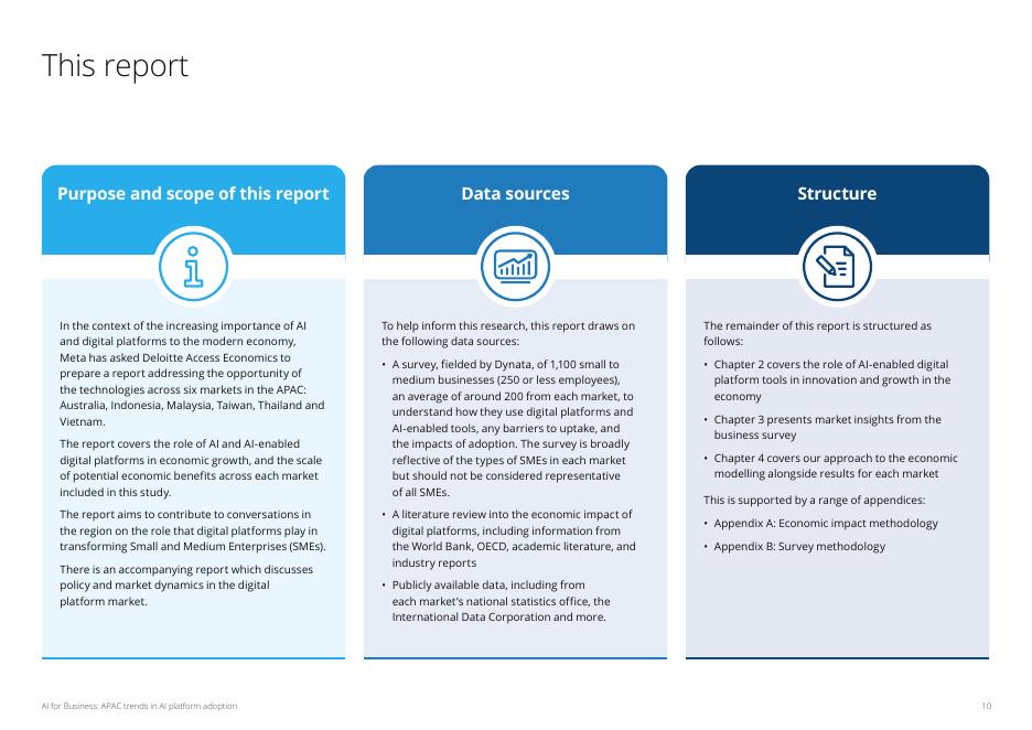 德勤：2025年人工智能赋能商业：亚太地区AI平台应用趋势研究报告（英文版）_第10页