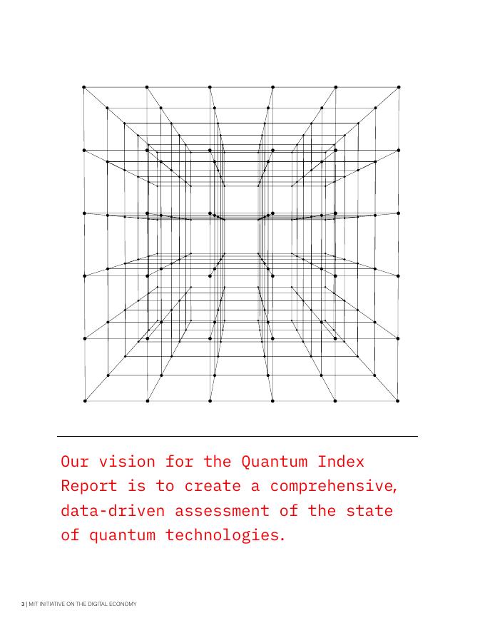 麻省理工学院：2025年量子指数报告（英文版）_第6页