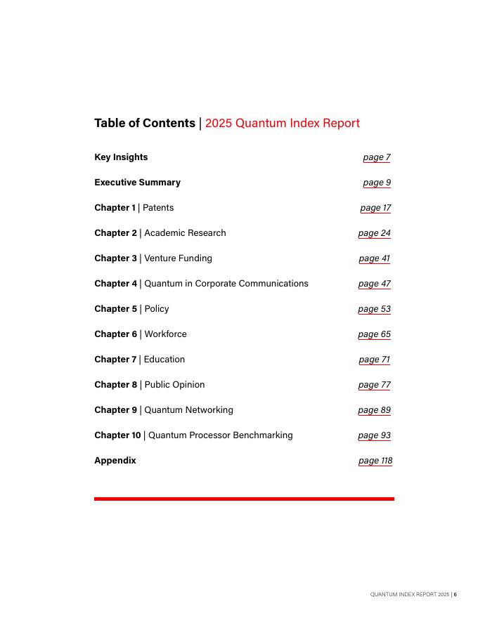 麻省理工学院：2025年量子指数报告（英文版）_第9页