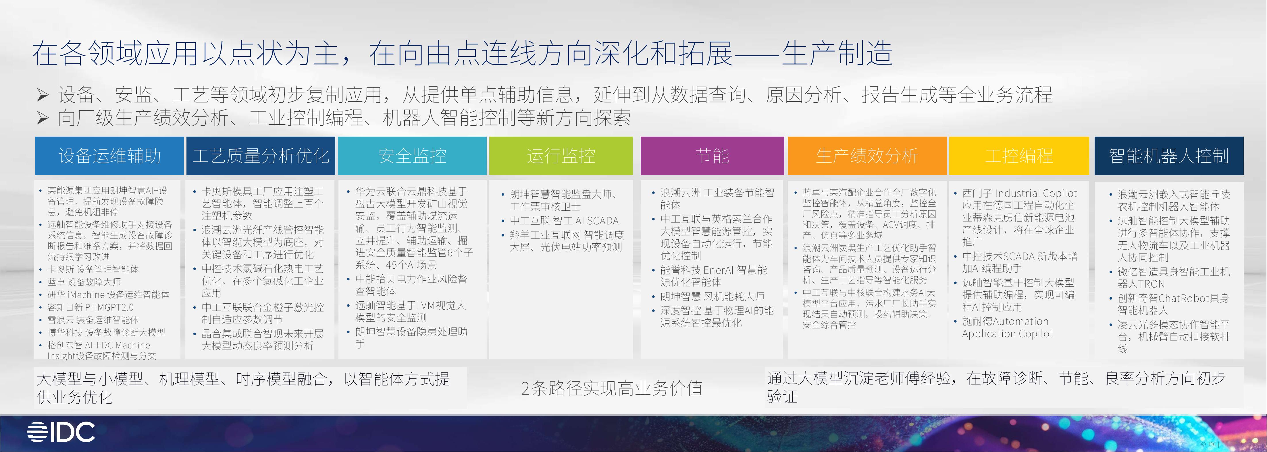 IDC：2025年工业大模型应用进展与展望报告_第7页