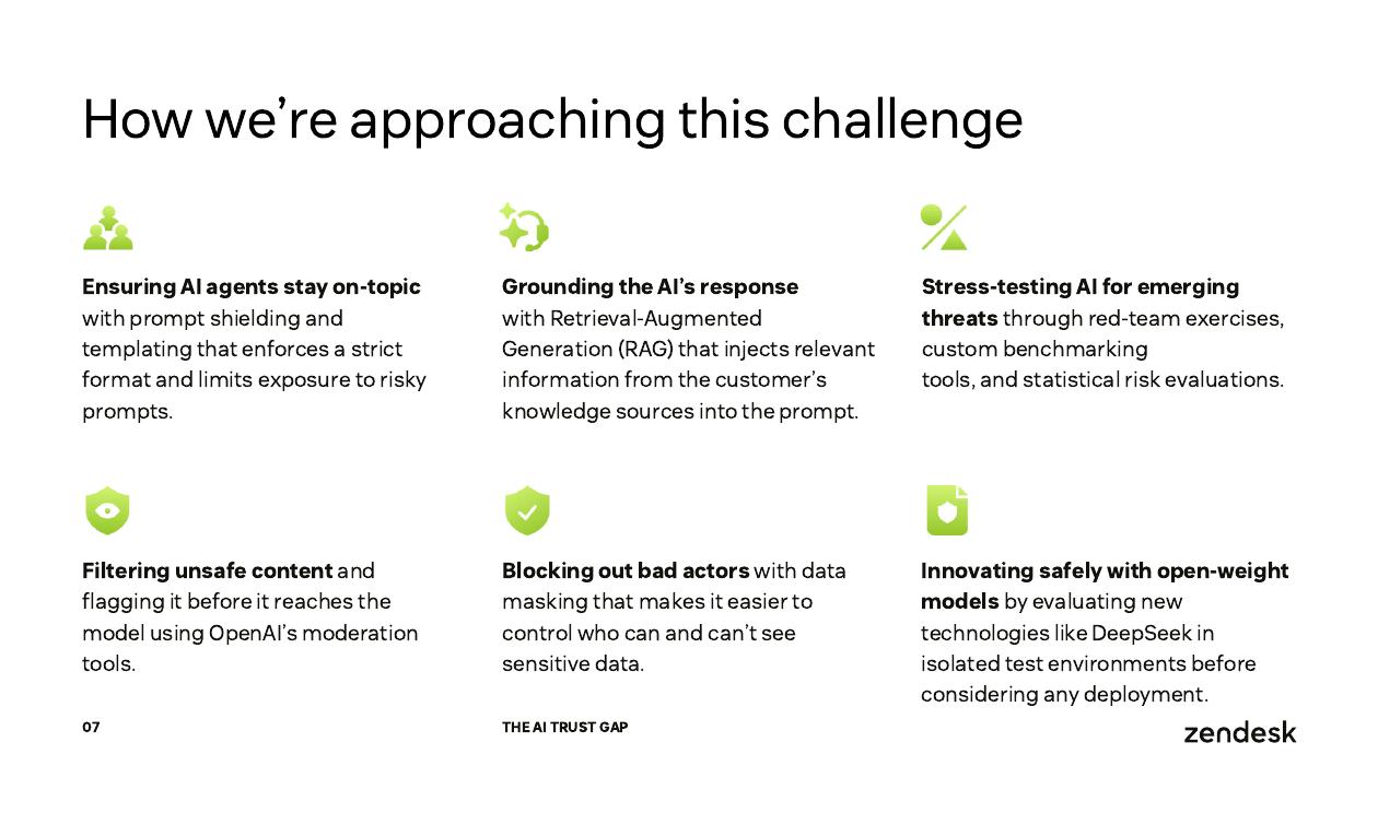Zendesk：2025年弥合人工智能信任差距：通过负责任的创新建立信心报告（英文版）_第7页