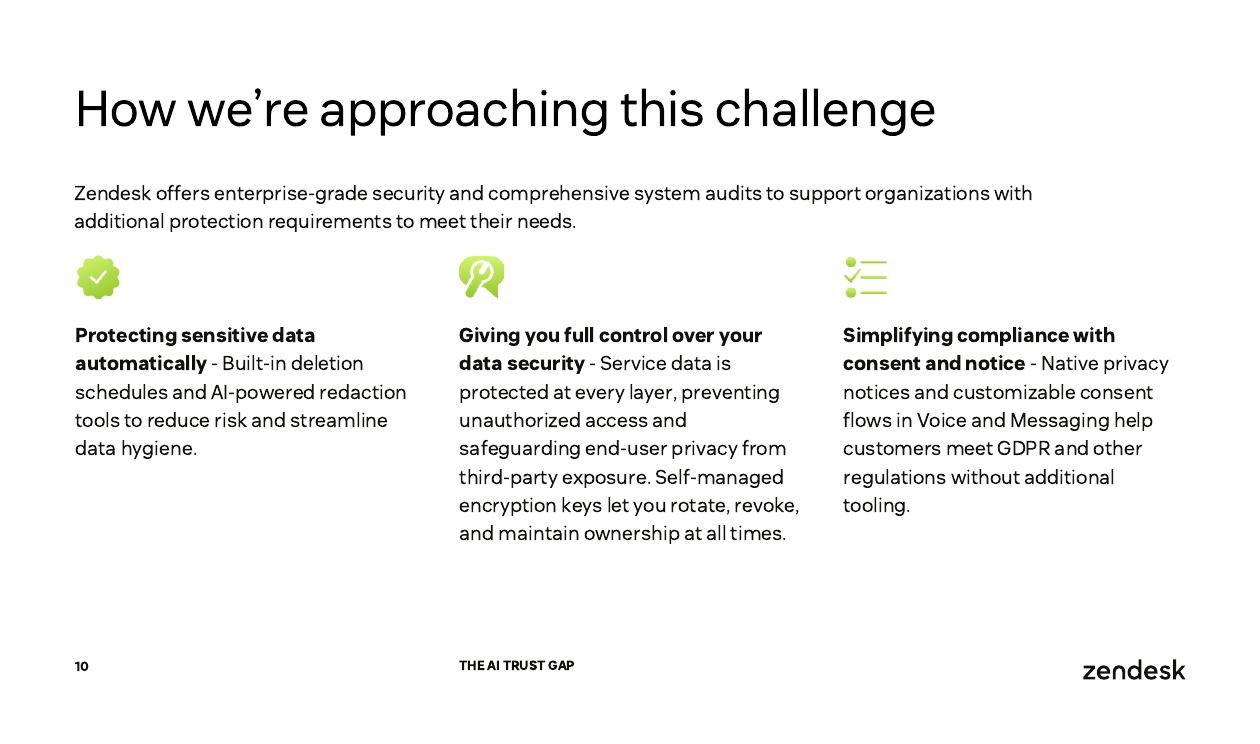 Zendesk：2025年弥合人工智能信任差距：通过负责任的创新建立信心报告（英文版）_第10页
