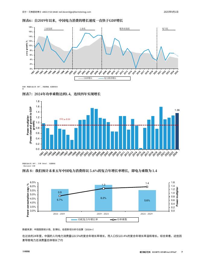 伯恩斯坦：2025年全球储能：电力瓶颈下的中国人工智能：中国能否胜出？_第7页