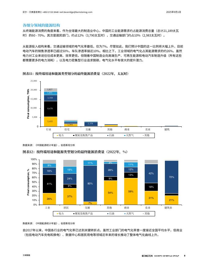 伯恩斯坦：2025年全球储能：电力瓶颈下的中国人工智能：中国能否胜出？_第9页