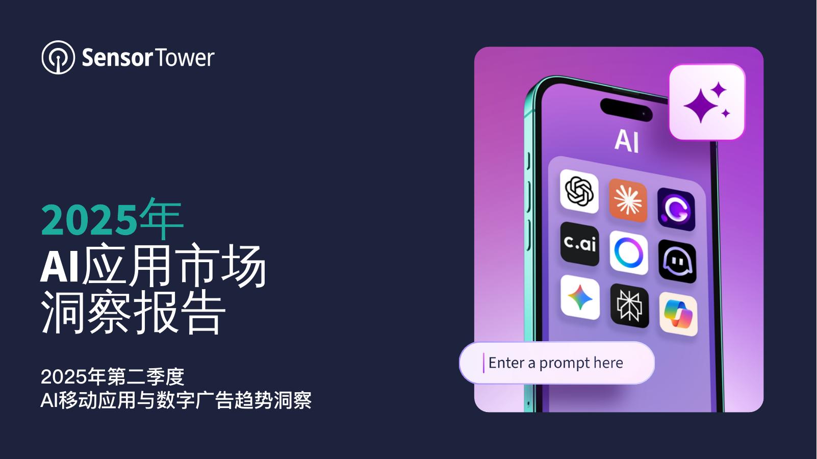 Sensor Tower：2025年AI应用市场洞察报告海报