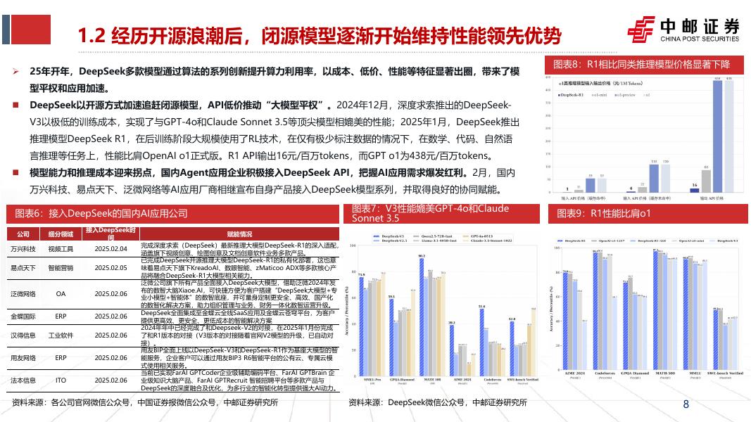 中邮证券：人工智能研究框架：大模型白热化，应用加速分化_第8页
