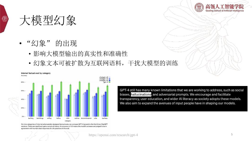 中国人民大学：2024年大语言模型中的事实性幻象报告_第5页