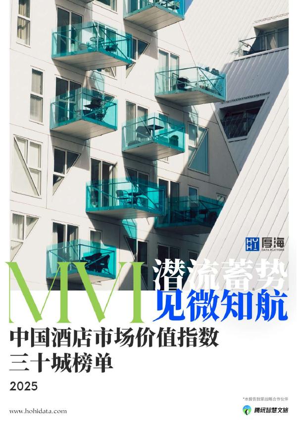 厚海：2025年MVI中国酒店市场价值指数三十城榜单海报