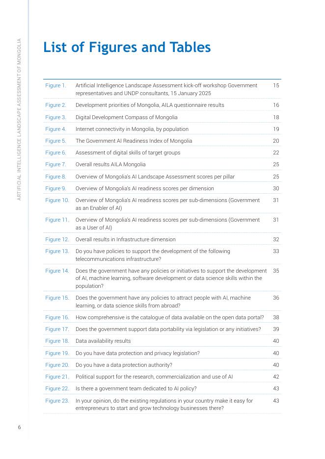 联合国开发计划署：2025年蒙古人工智能格局评估报告：构建赋能人类与地球的AI力量（英文版）_第10页