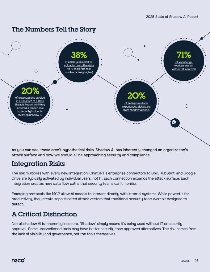 Reco：2025年影子人工智能（AI）状况报告（英文版）_第8页
