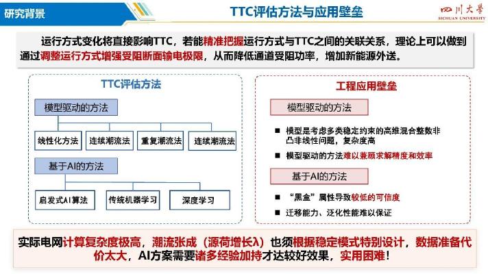 四川大学：2025年高比例新能源电网多断面限额的人工智能计算与调控技术报告_第7页