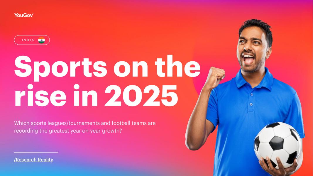 YouGov：2025年印度体育领域体育联赛、 锦标赛及球队同比增长率领军者分析报告（英文版）海报